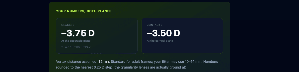 Both-plane readout: −3.75 D glasses, −3.50 D contacts