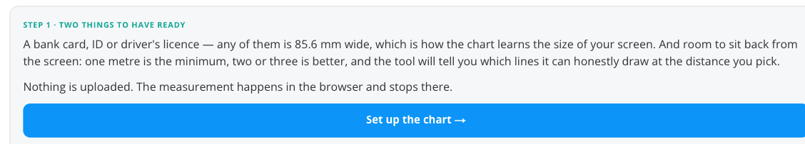 Step 1 card: two things to have ready before the chart calibrates