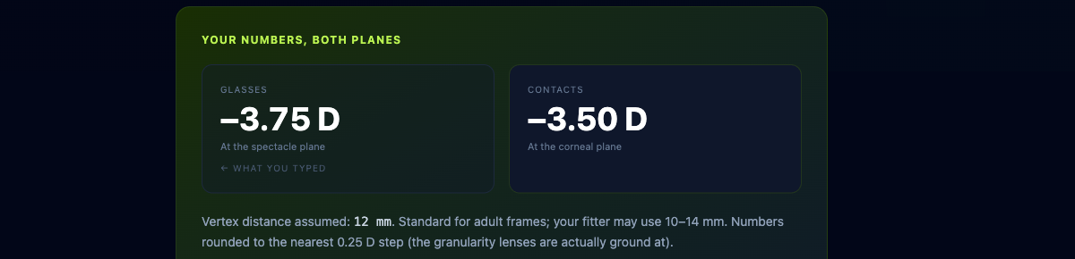 Both-plane readout: −3.75 D glasses, −3.50 D contacts